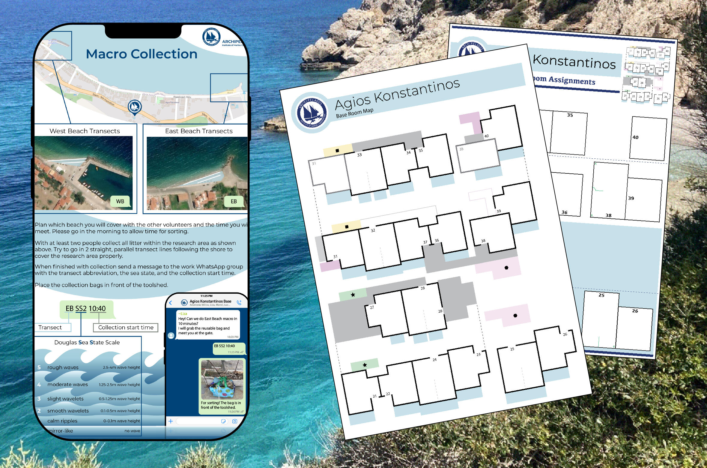 A phone showing the Macro Collection Protocol, and the 2 maps.